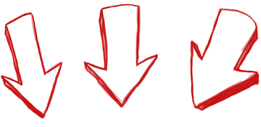 Fallback analysis (no AI)