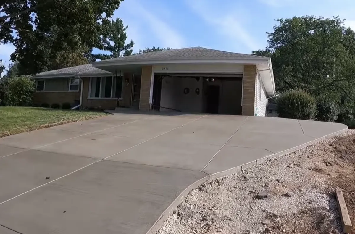 Fallback analysis (no AI)